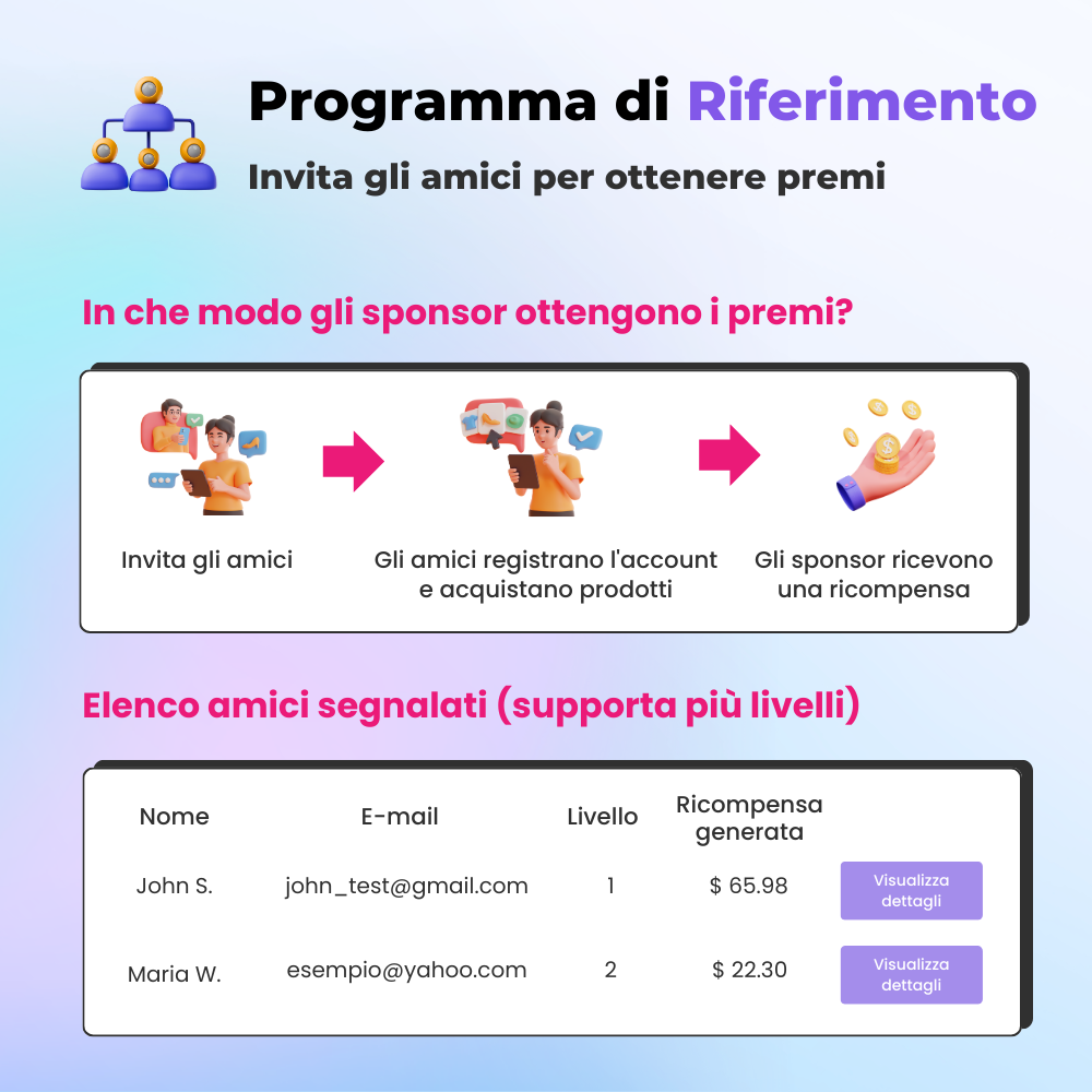 Presentazione del programma di riferimento/sponsorizzazione nel modulo