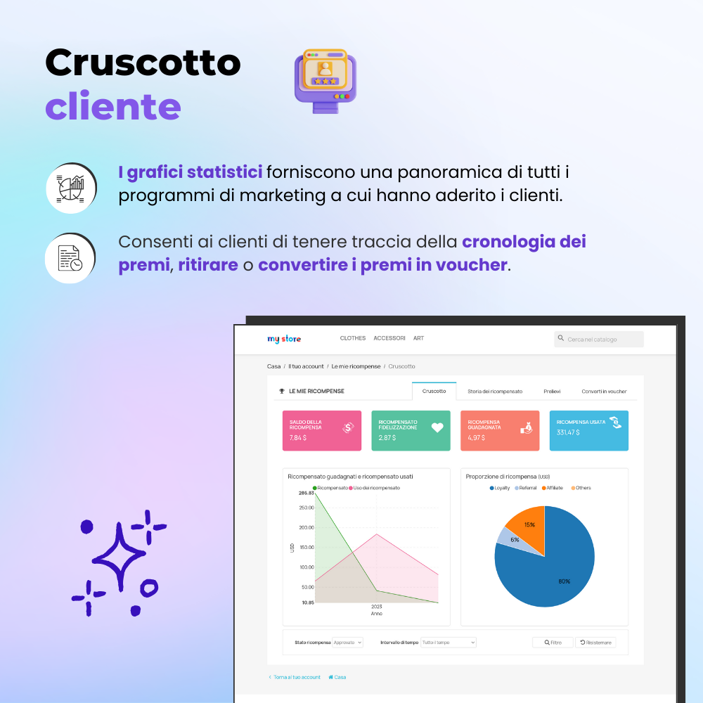 Presenta il modulo di affiliazione PrestaShop