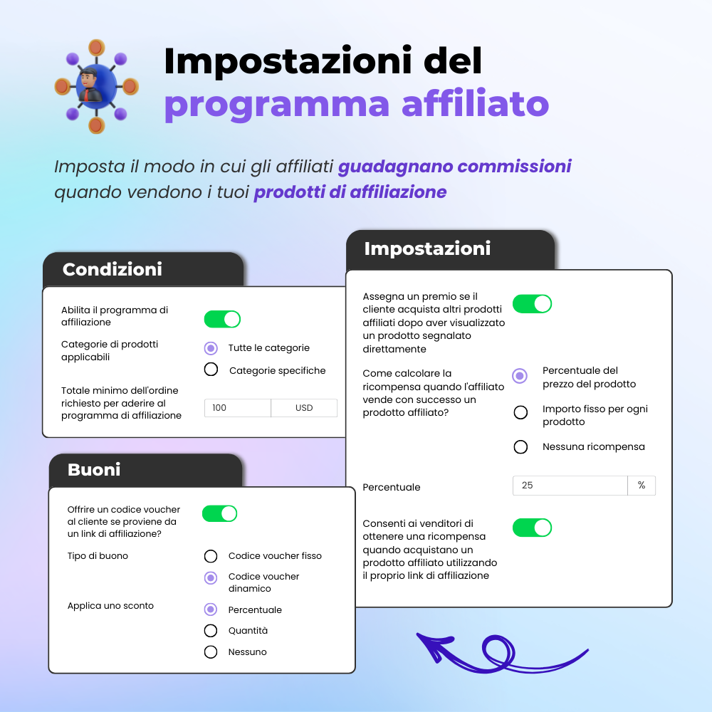 Presenta il modulo di affiliazione PrestaShop