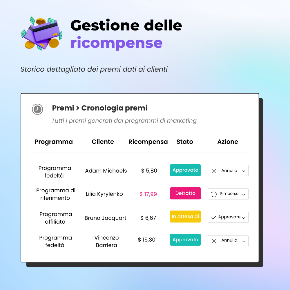 Presenta il modulo di affiliazione PrestaShop