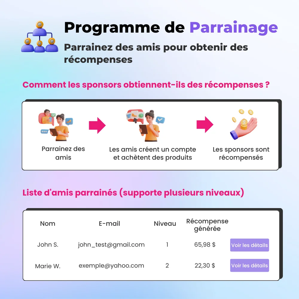 Présentation du programme de parrainage/parrainage dans le module