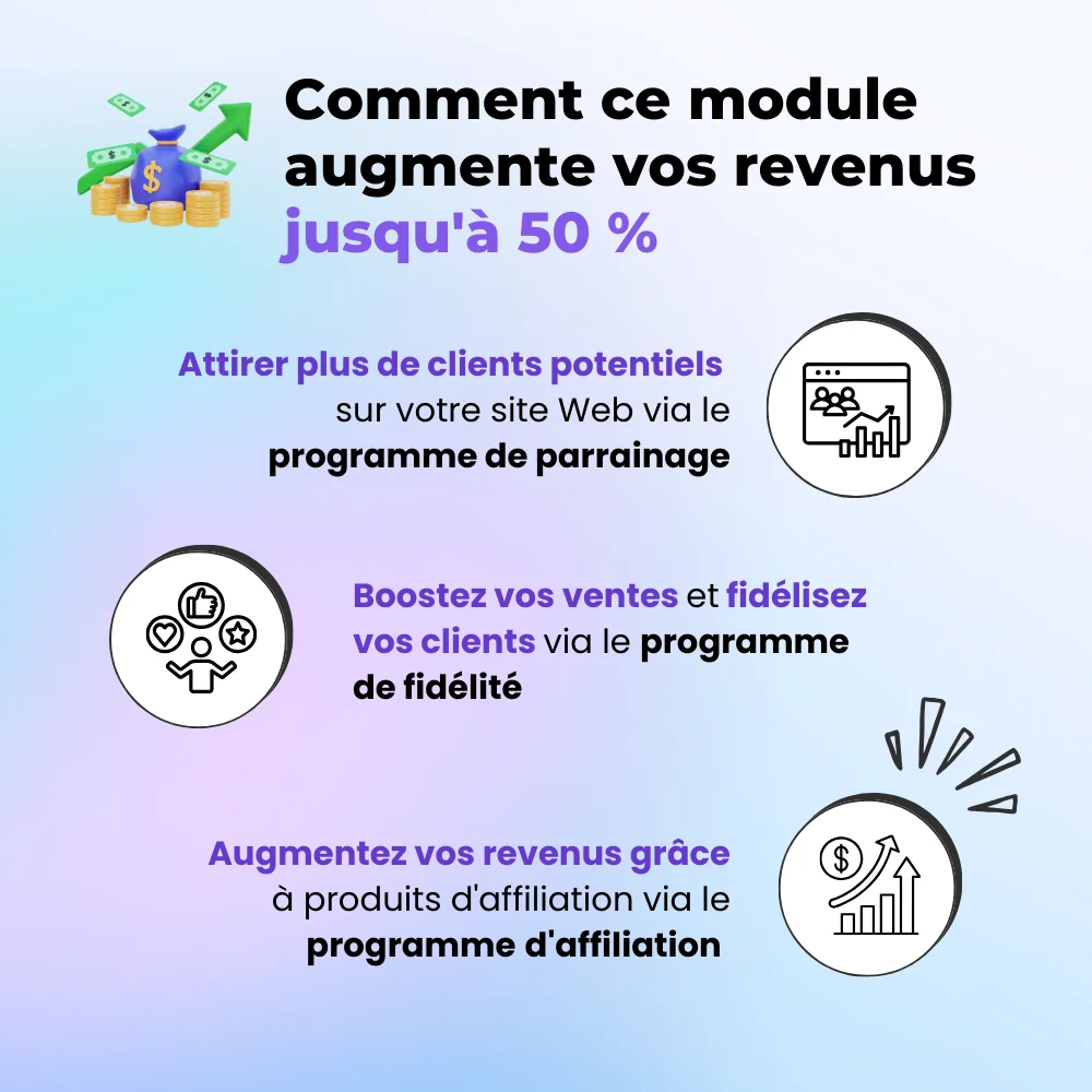 Comment le module d'affiliation Prestashop augmente vos revenus jusqu'à 50 %