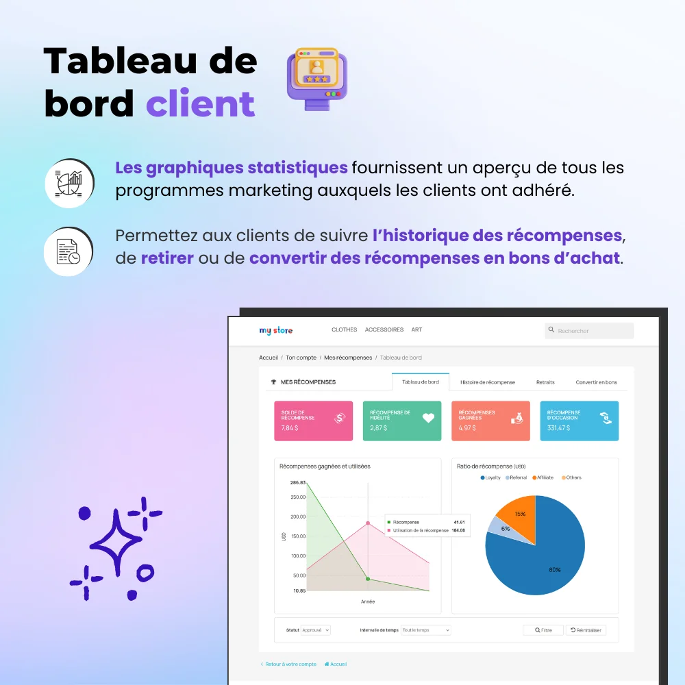 Présenter le tableau de bord du module d'affiliation PrestaShop pour les clients