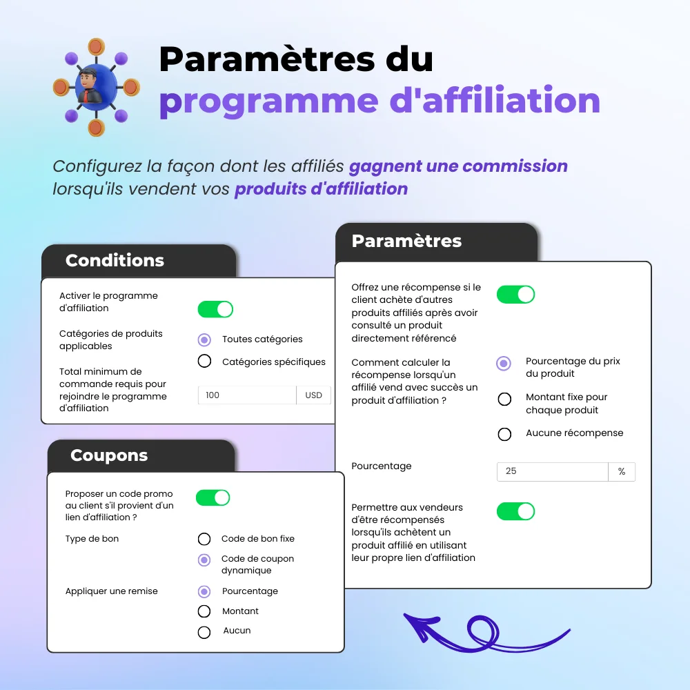 Présentation du programme d'affiliation depuis le backend