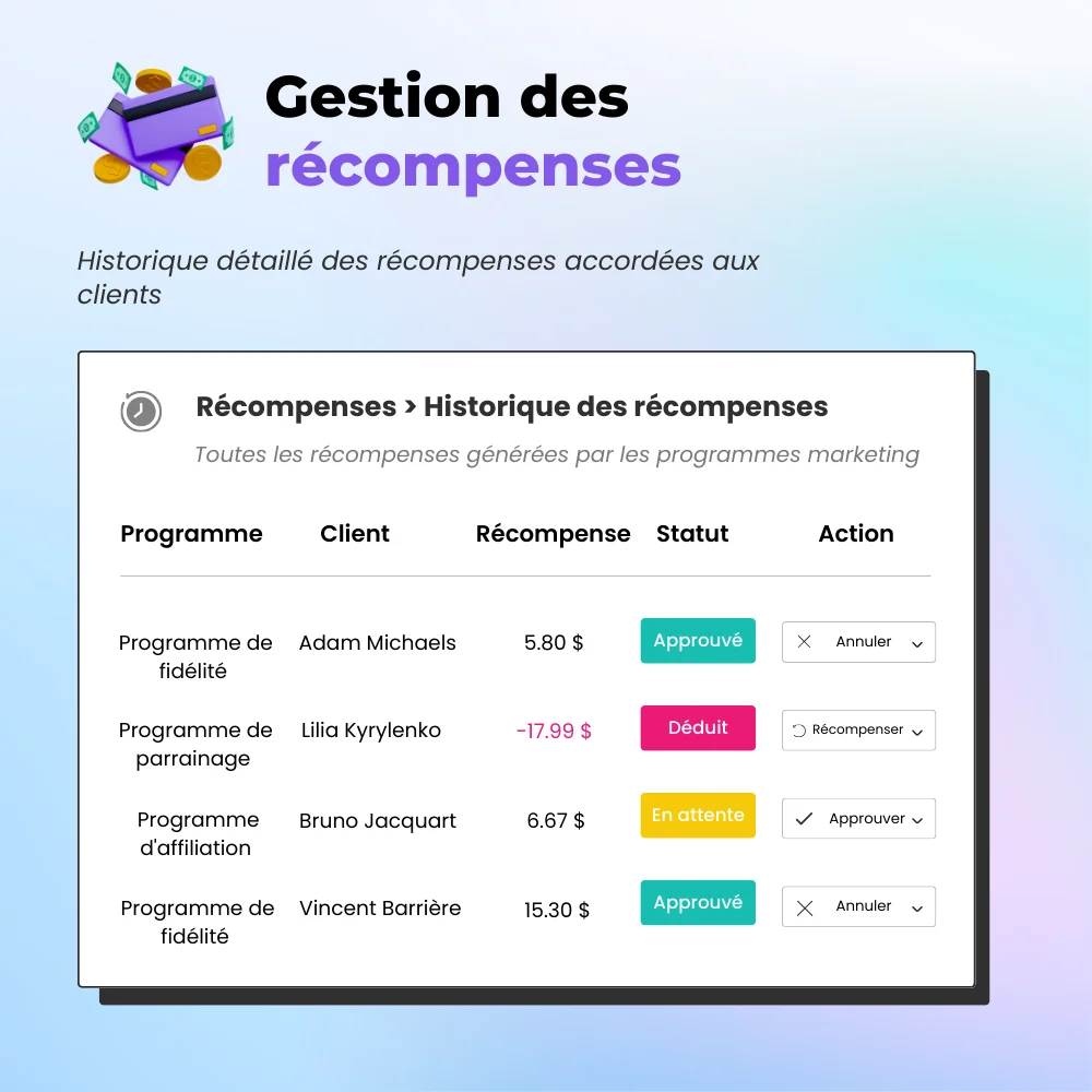 Gestion de la récompense client