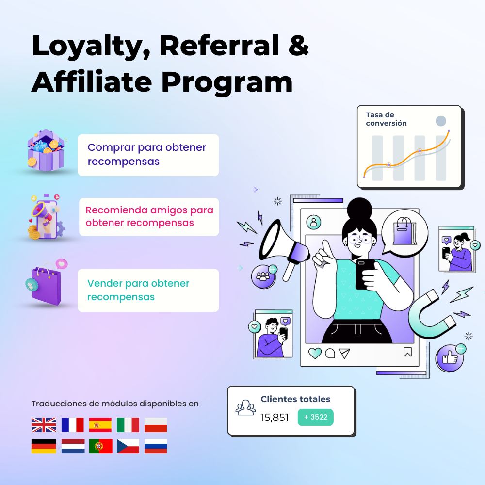 Introducir el módulo de afiliados de PrestaShop