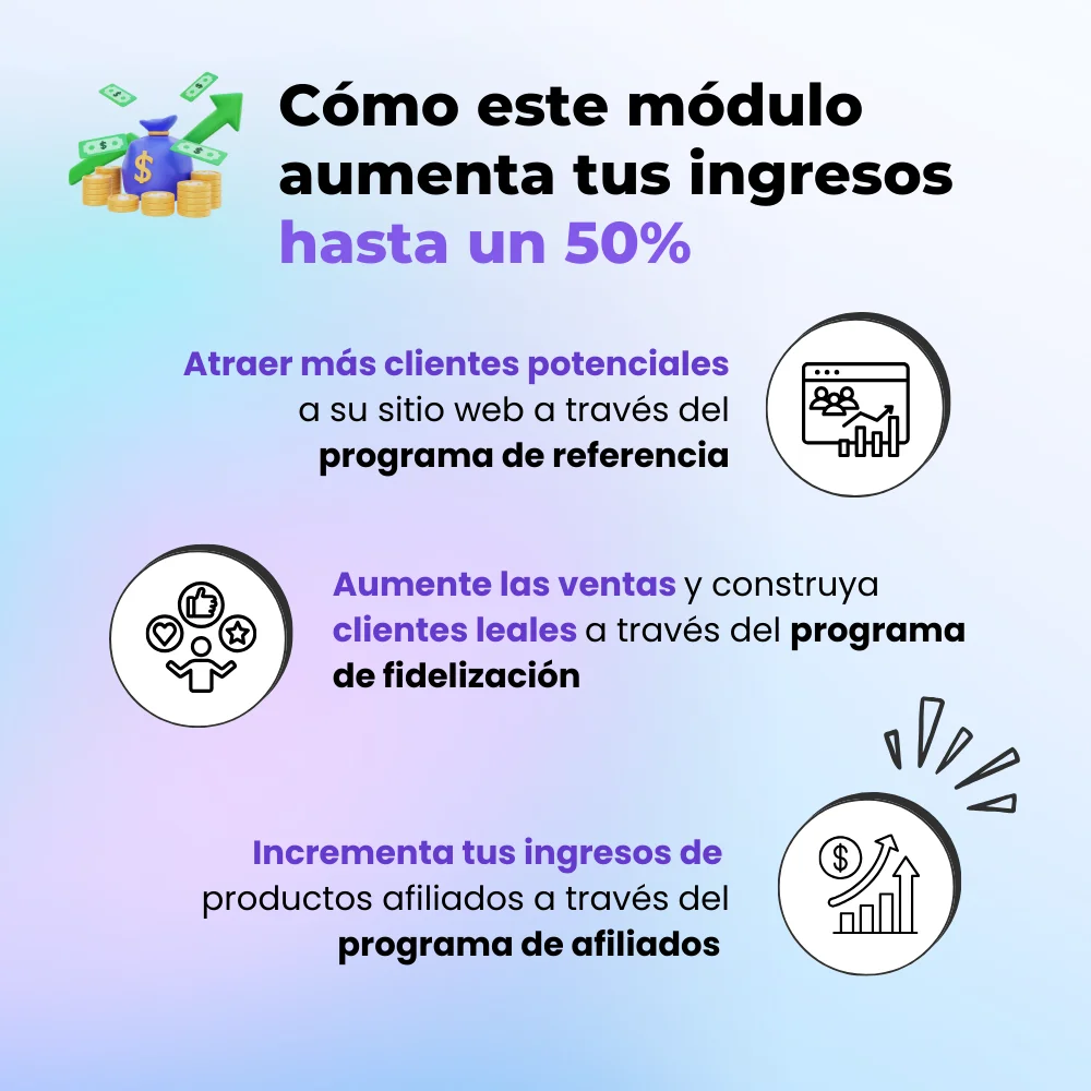 Cómo el módulo de afiliados de Prestashop aumenta tus ingresos hasta un 50%