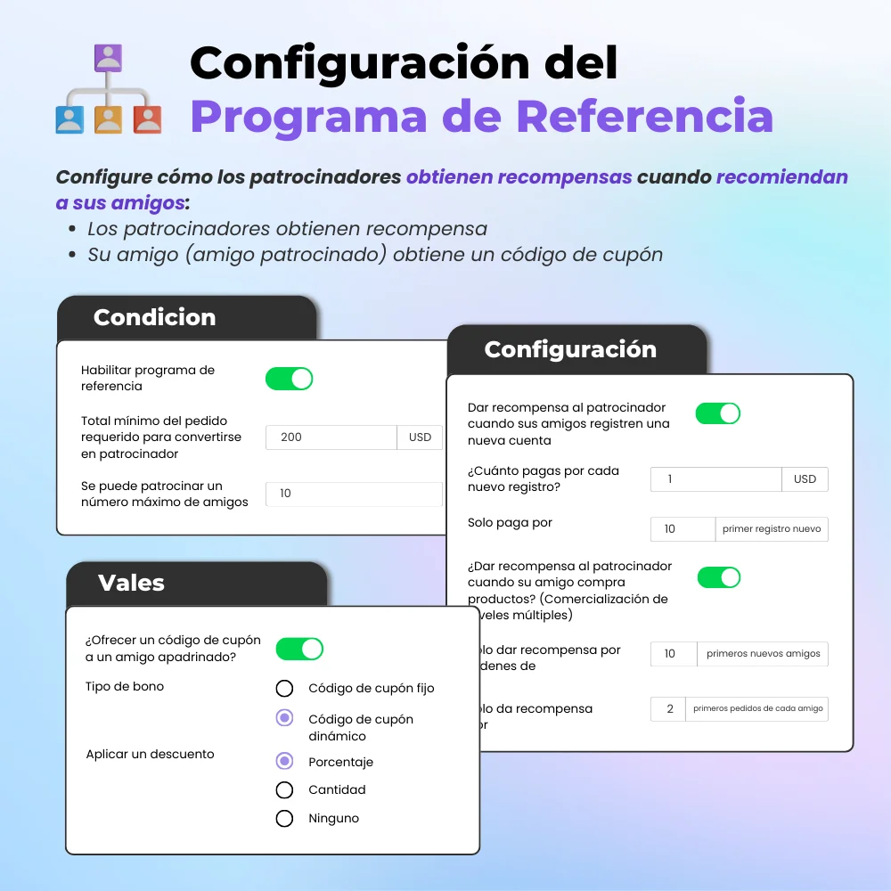 Presentamos el programa de recomendación/patrocinio desde el backend