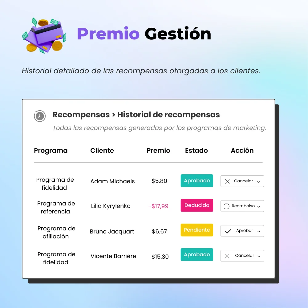 Gestión de recompensas al cliente