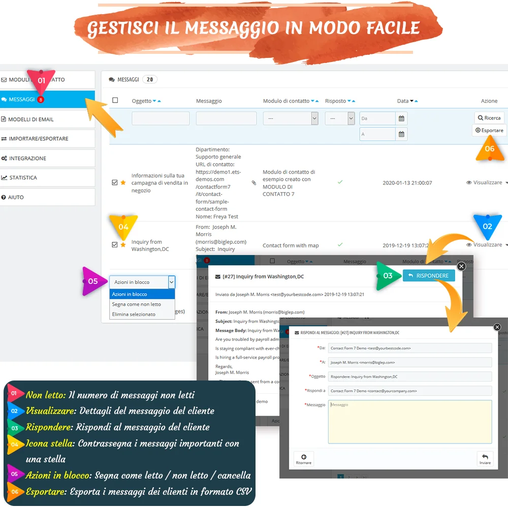 Modello di email personalizzabile