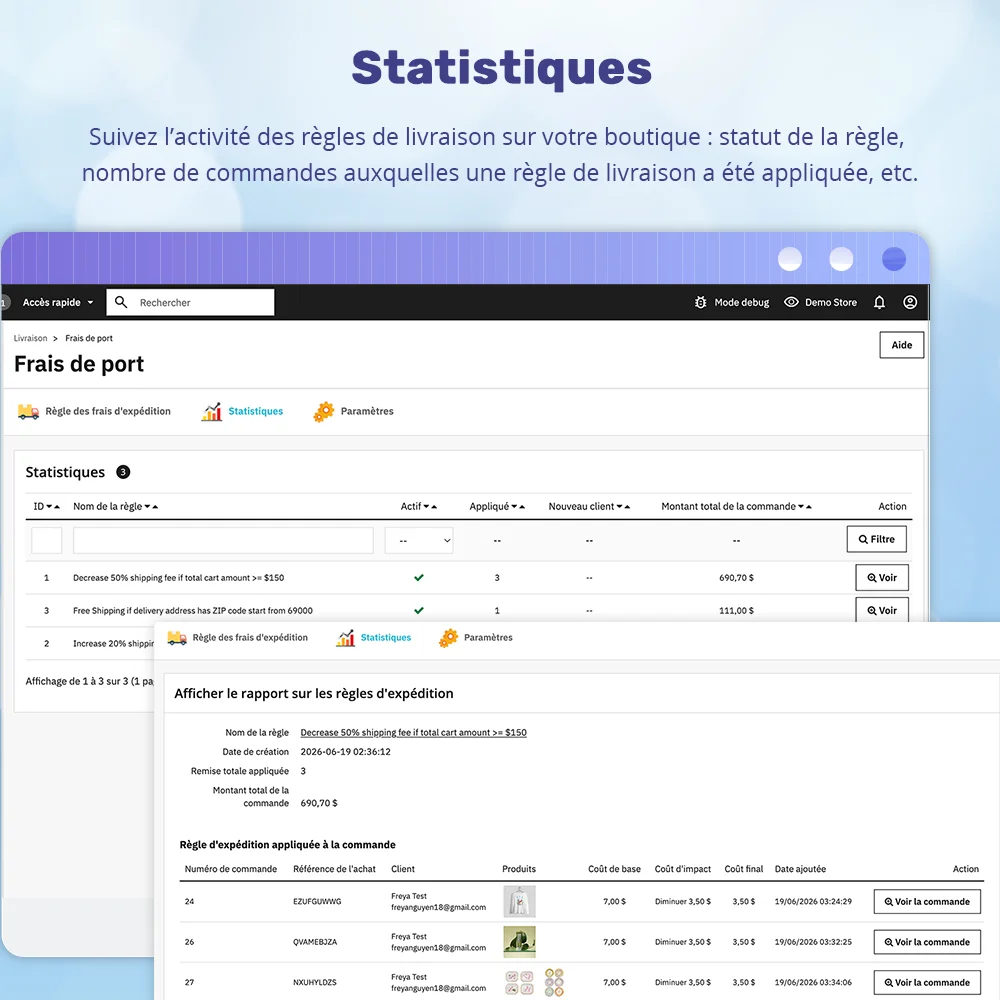 Fonction statistique du module de promotion PrestaShop