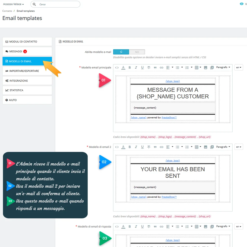 Modello di email del modulo di modulo di contatto PrestaShop