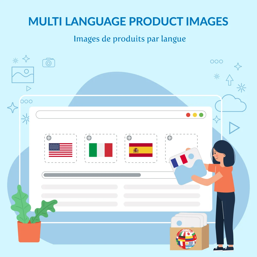 Présentation du module d'image de produit multilingue de Prestashop Présentation du module d'image de produit multilingue de Prestashop