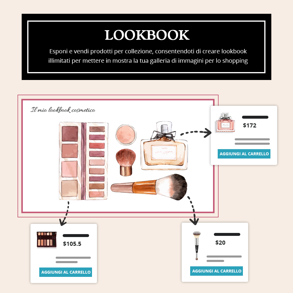 Introduce PrestaShop product collection showcase module