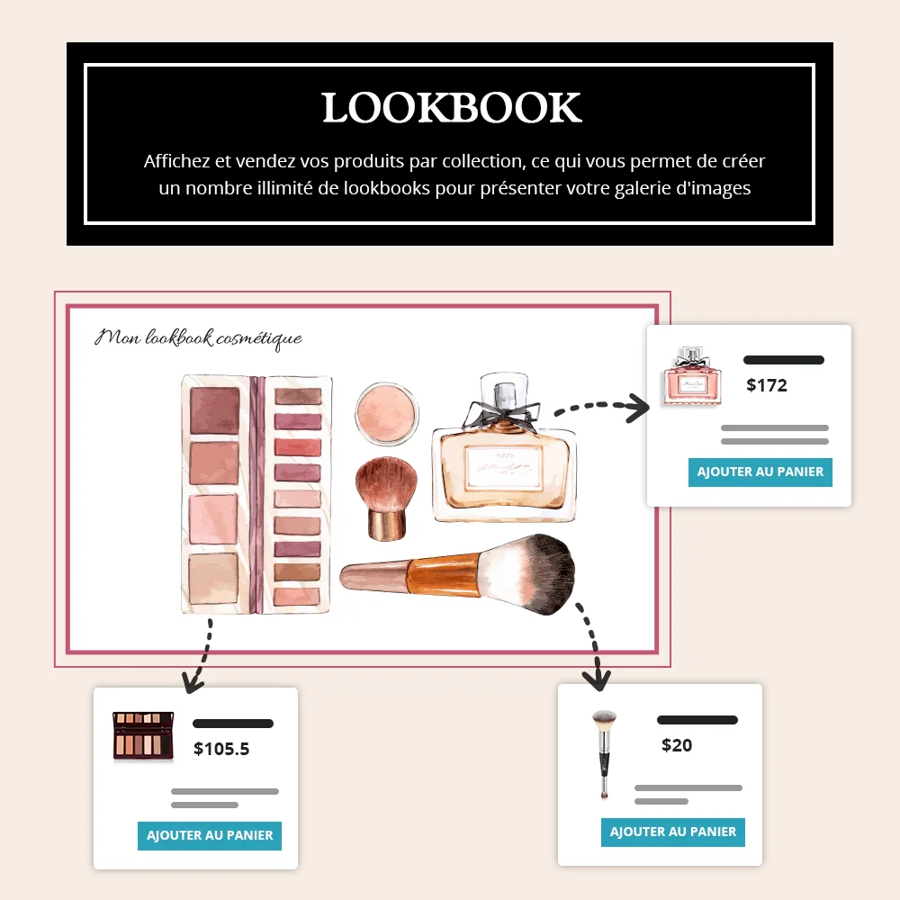 Introduce PrestaShop product collection showcase module