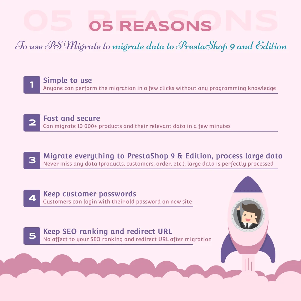 5 reasons to use our PrestaShop migration module 5 reasons to use our PrestaShop migration module