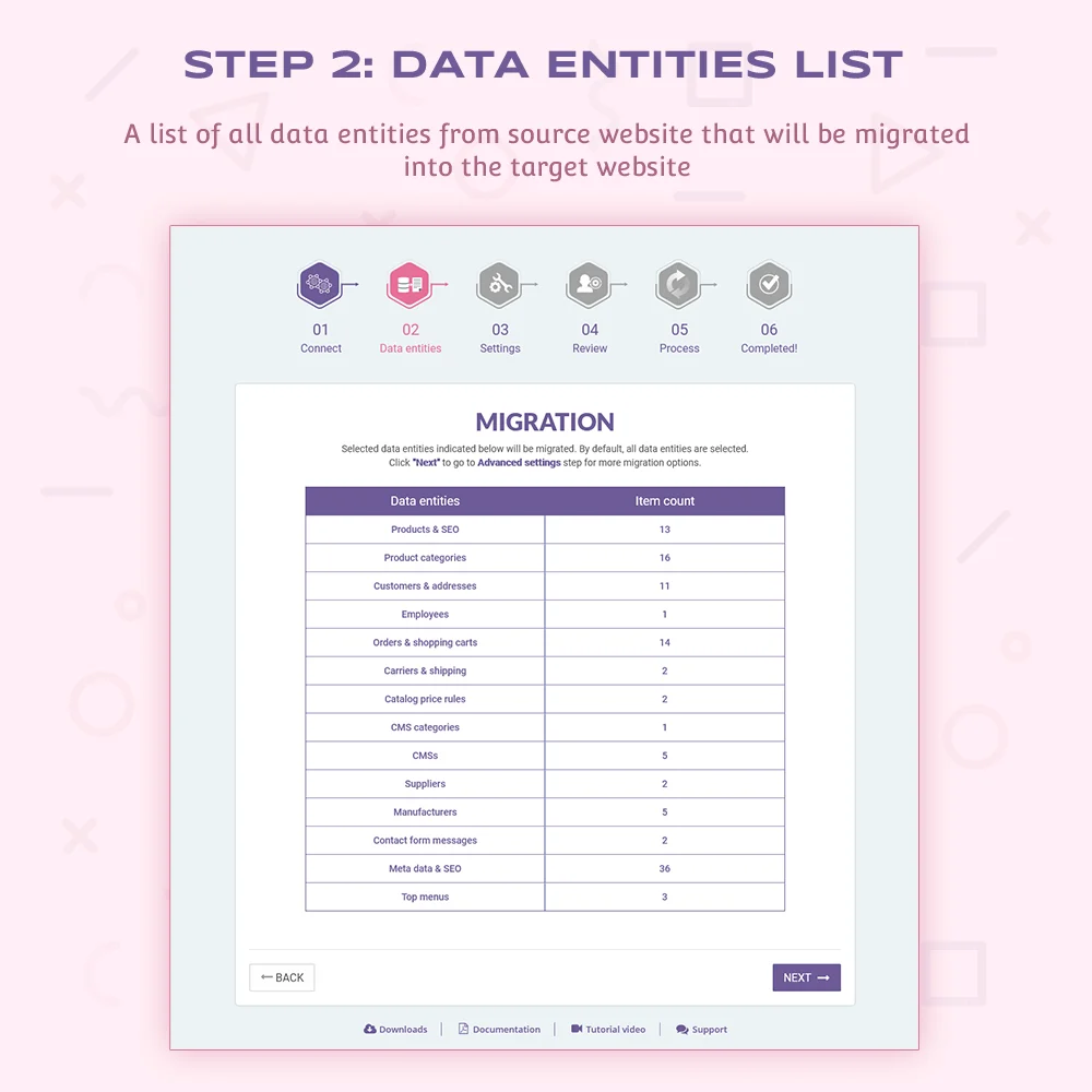 Step 3: Advanced migration settings