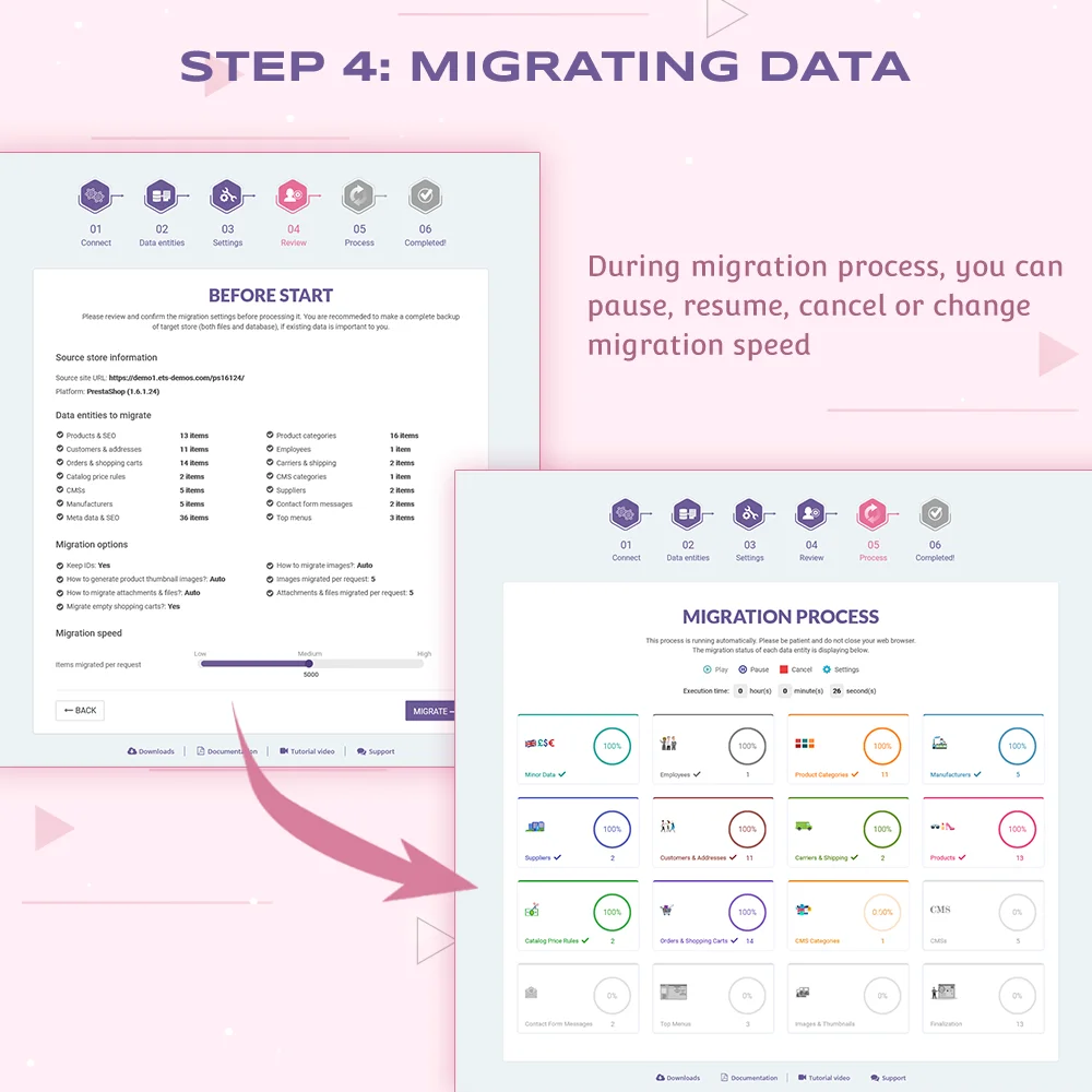 Step 5: Migrate sucessfully
