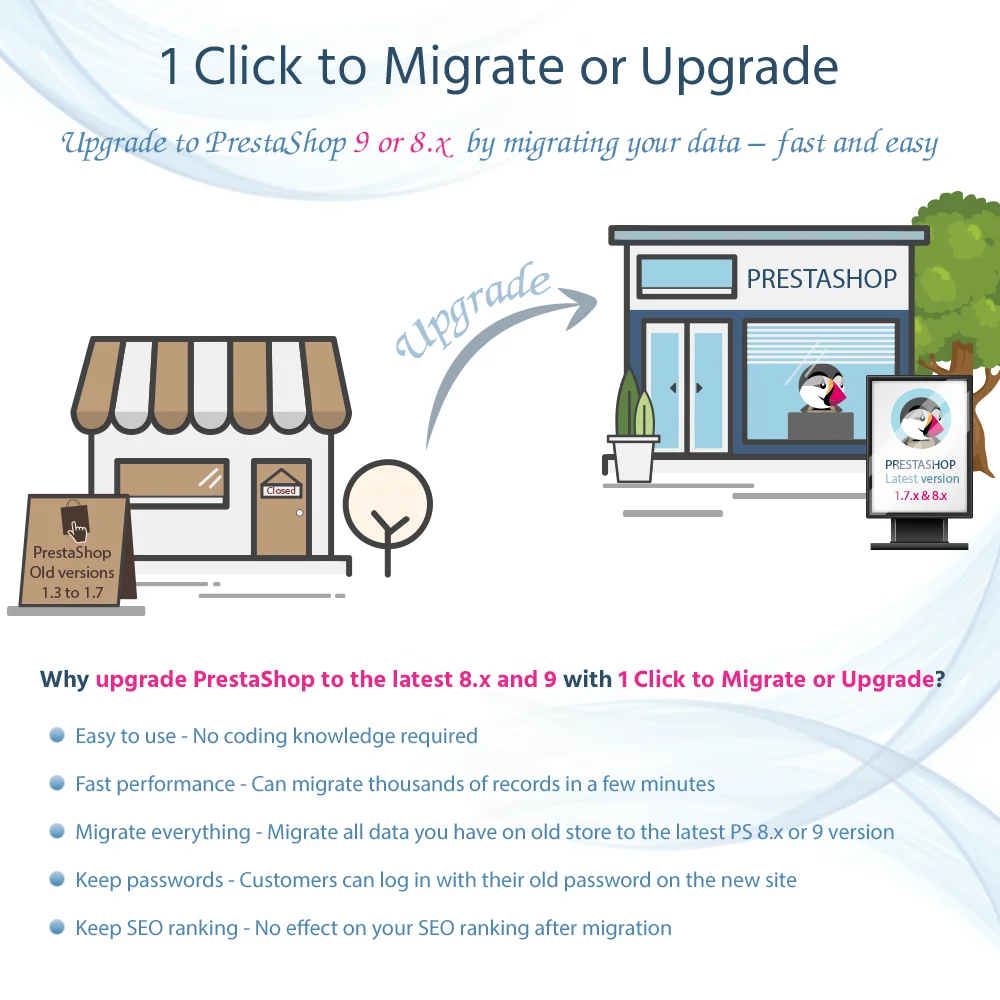 Phần mềm di chuyển dữ liệu trong một cú nhấp chuột cho PrestaShop - 1 CLICK To Migrate Or Upgrade