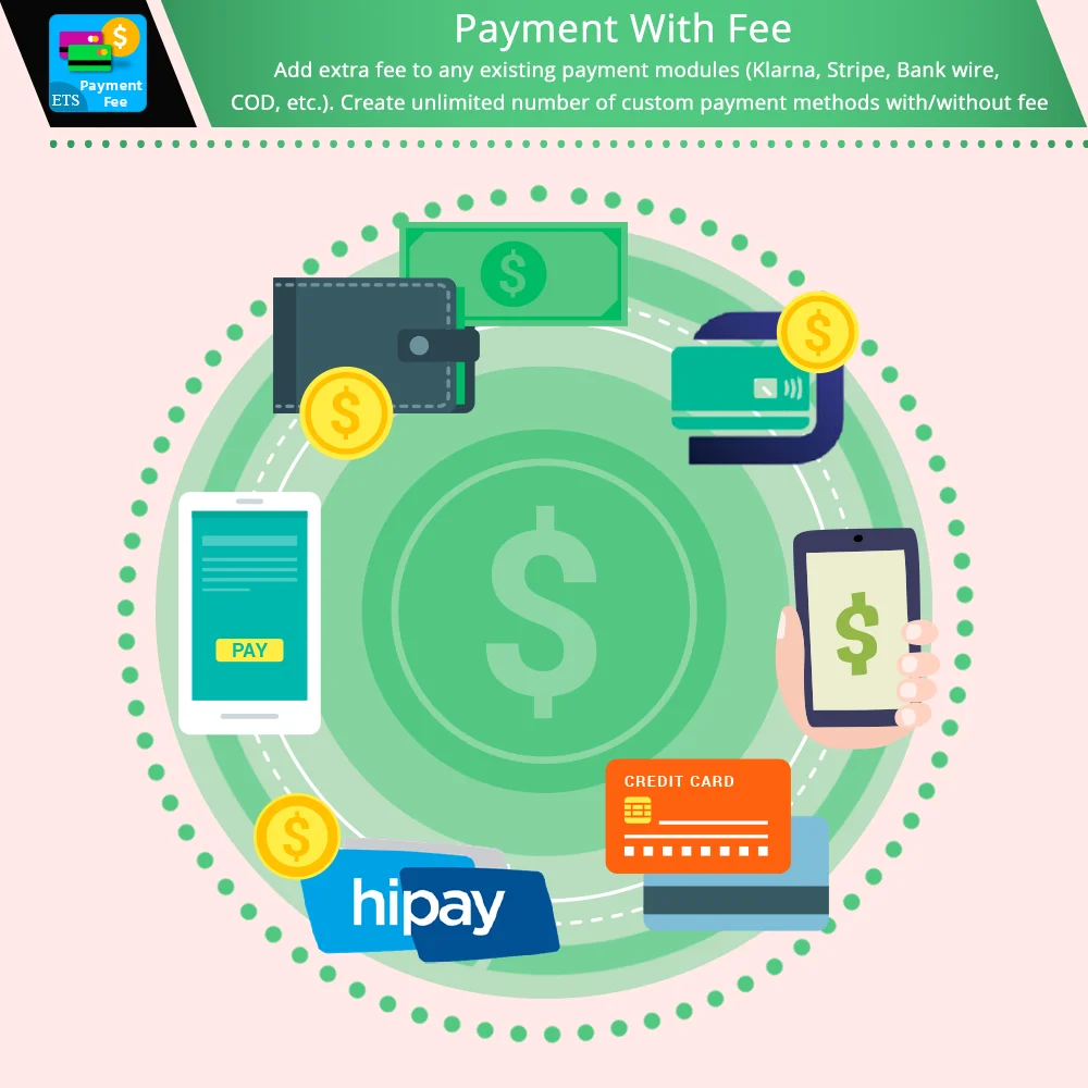Introduce PrestaShop payment module Introduce PrestaShop payment module