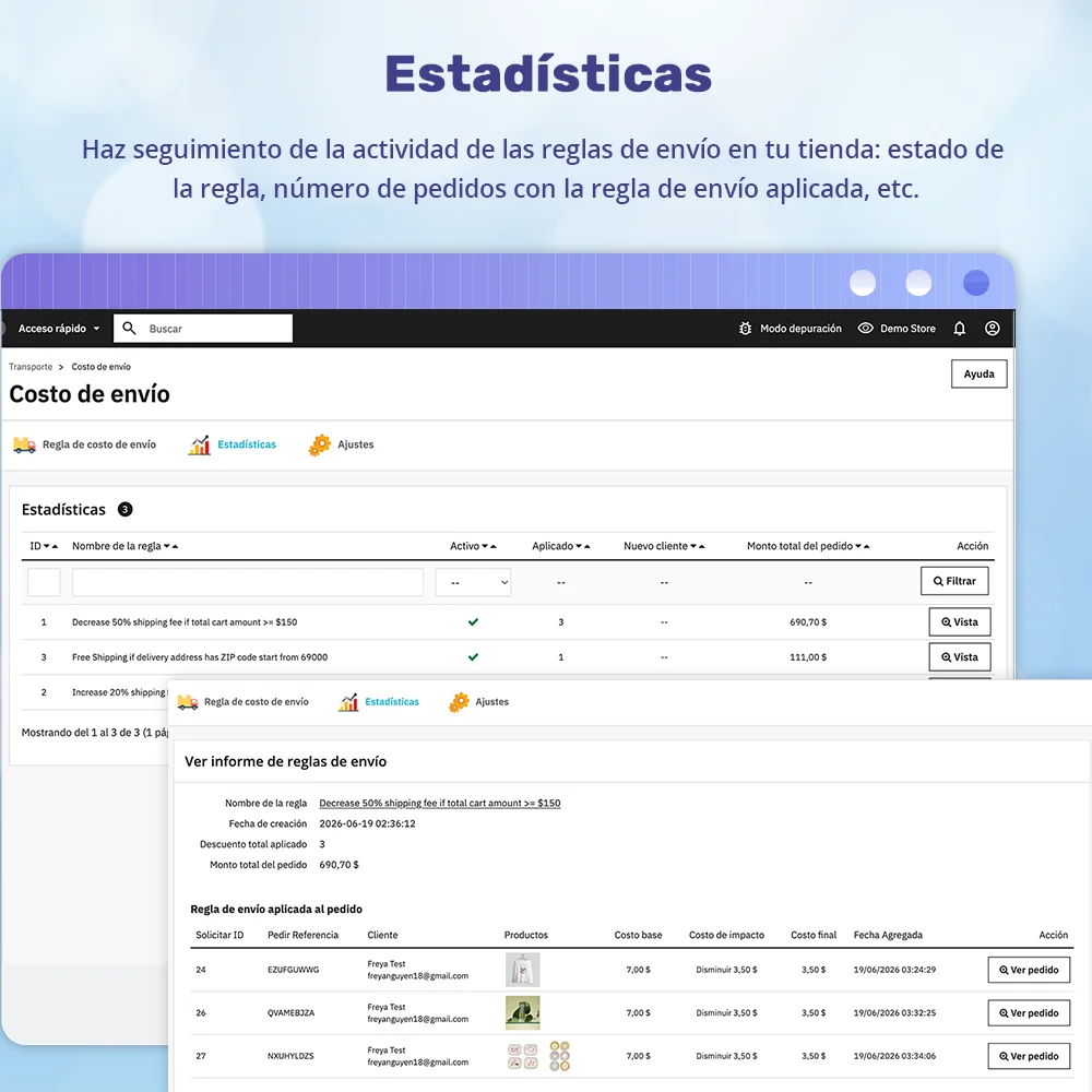 Función estadística del módulo de promoción de PrestaShop