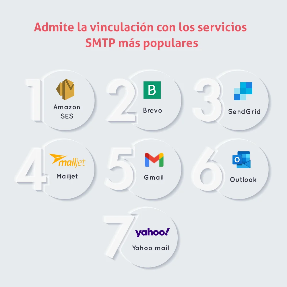 El módulo de configuración SMTP de PrestaShop admite la vinculación con los servicios SMTP más populares El módulo de configuración SMTP de PrestaShop admite la vinculación con los servicios SMTP más populares
