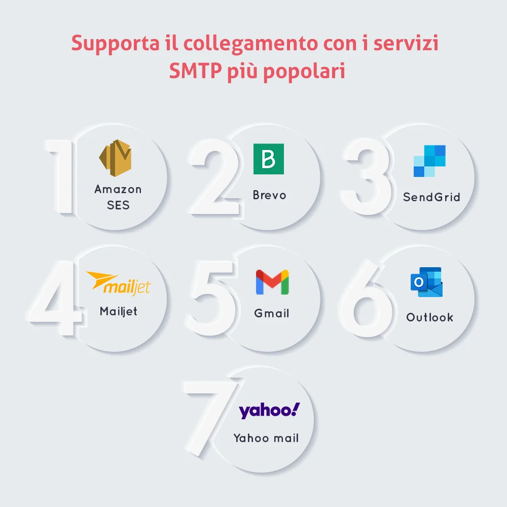 Il modulo di configurazione SMTP PrestaShop supporta la connessione con i servizi SMTP più popolari Il modulo di configurazione SMTP PrestaShop supporta la connessione con i servizi SMTP più popolari