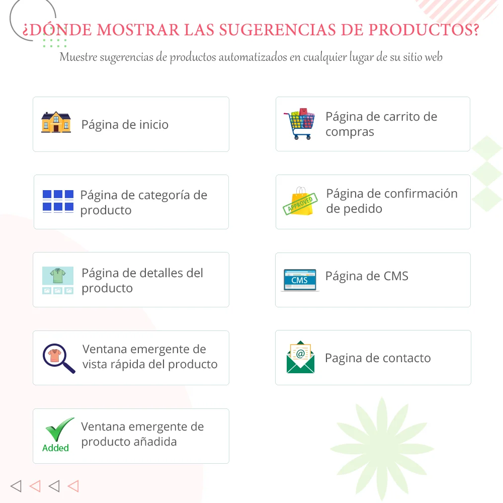 Muestra sugerencias de productos automatizadas en cualquier lugar del sitio web