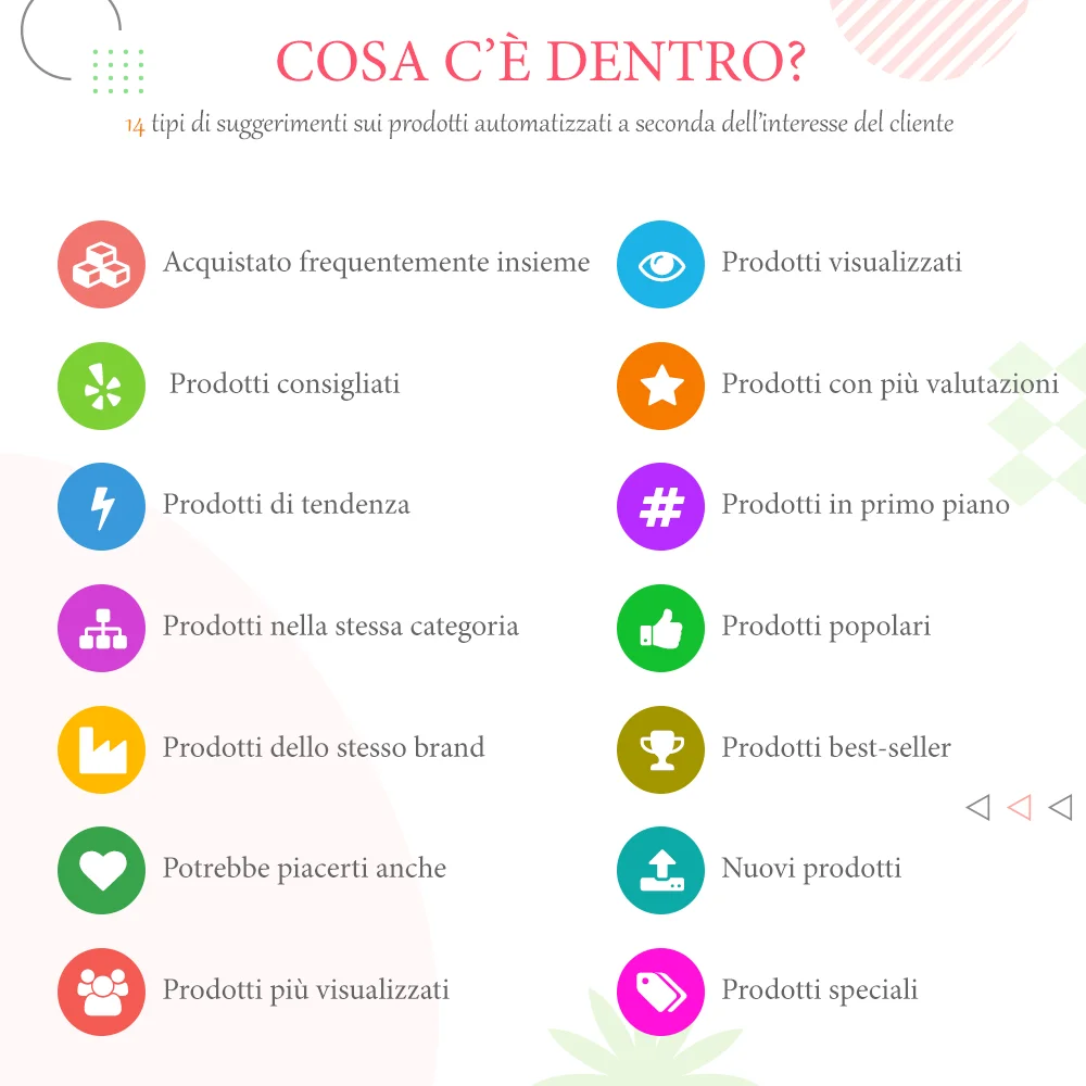 Presentazione di oltre 14 tipi di suggerimenti di prodotti automatizzati forniti dal modulo di upsell di PrestaShop