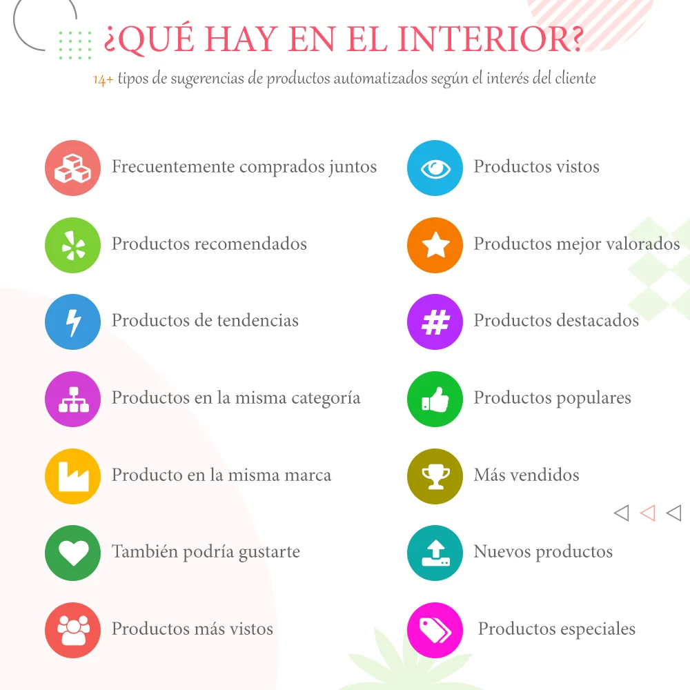 14 tipos de sugerencias de productos automatizadas proporcionadas por el módulo de venta adicional de PrestaShop