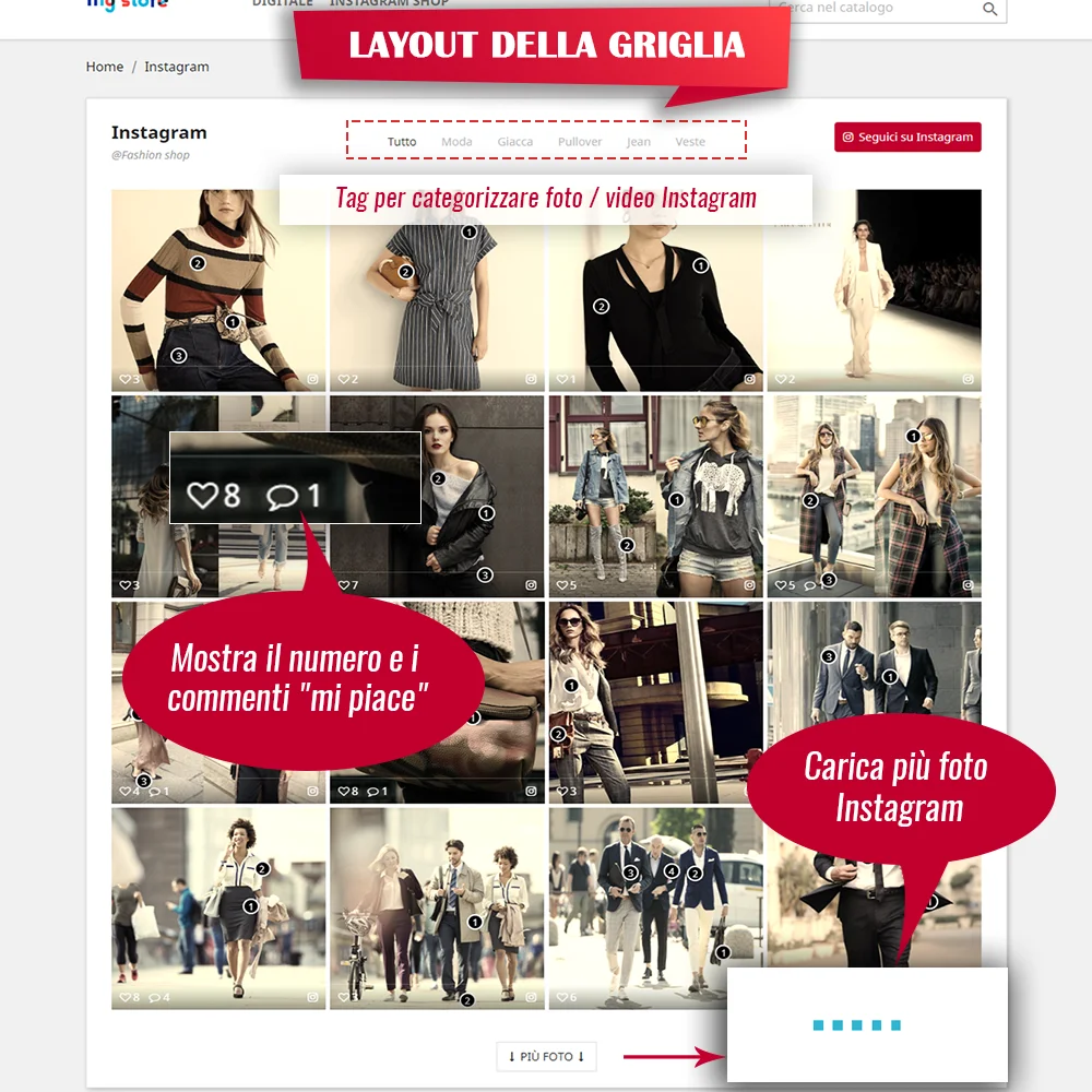 Layout a griglia