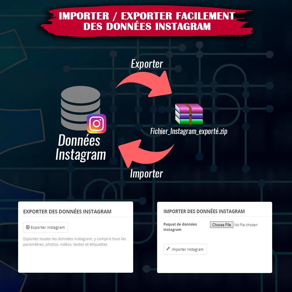 Présenter le module Instagram pour PrestaShop