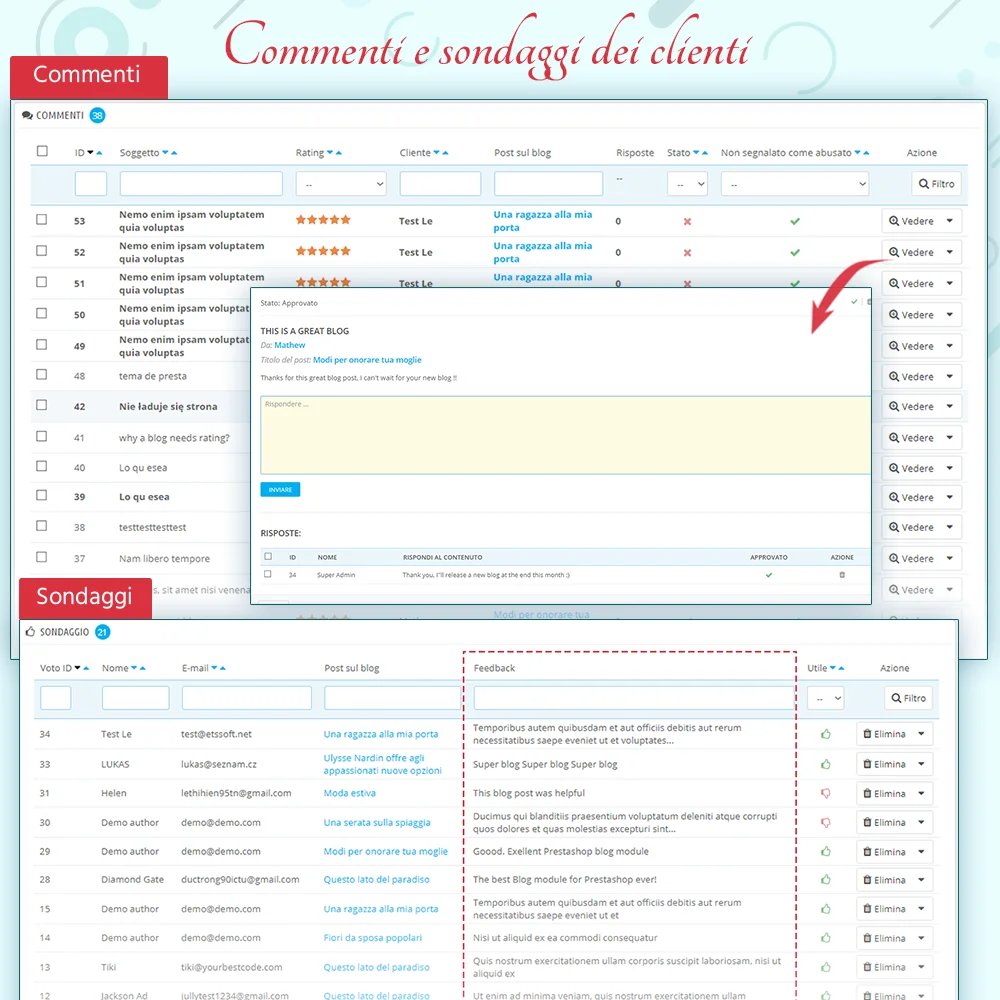 Presentazione di BLOG - Modulo blog All In 1 per PrestaShop