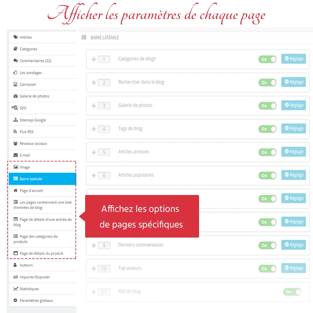 Présentation de BLOG - Module de blog tout-en-un pour PrestaShop