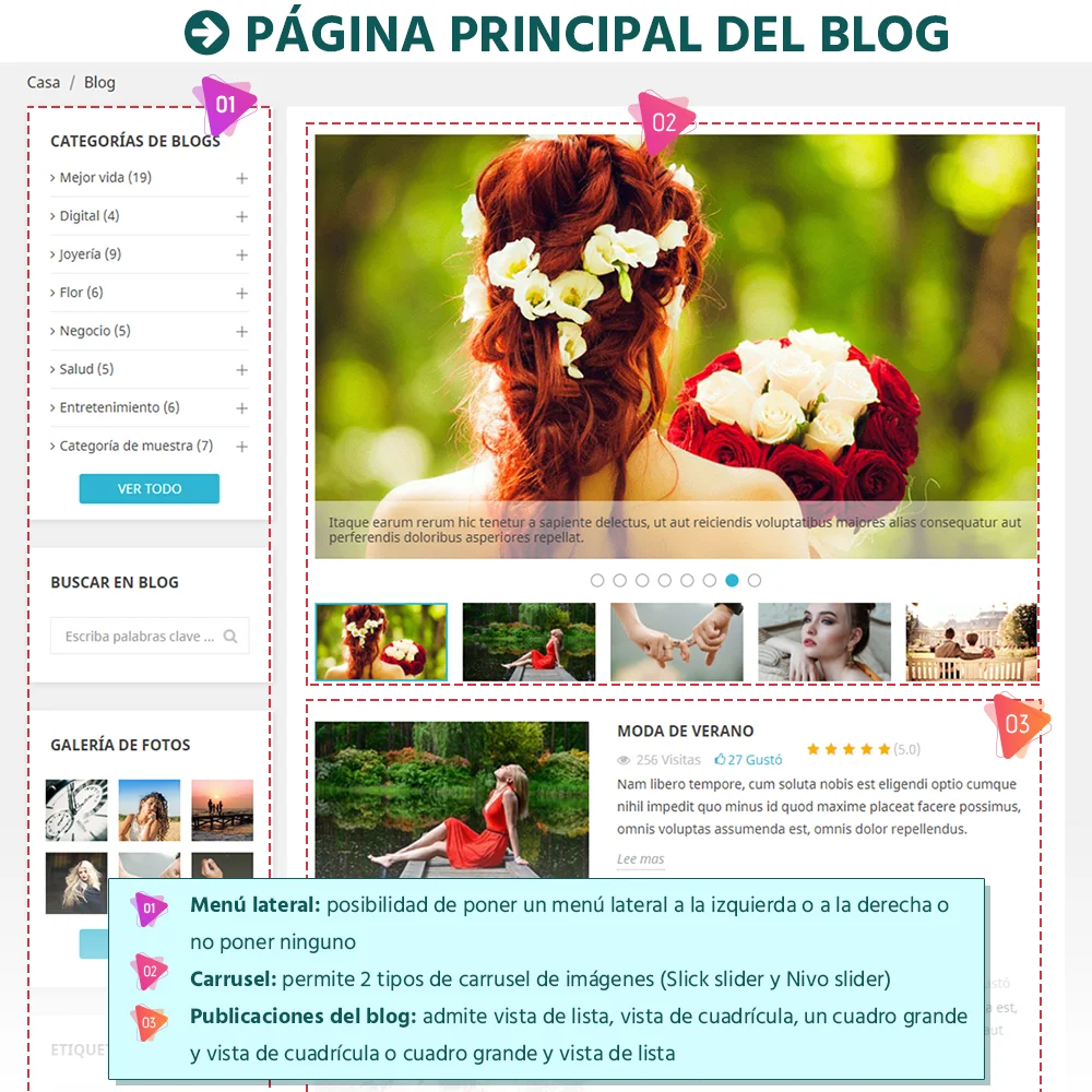 Página principal de BLOG