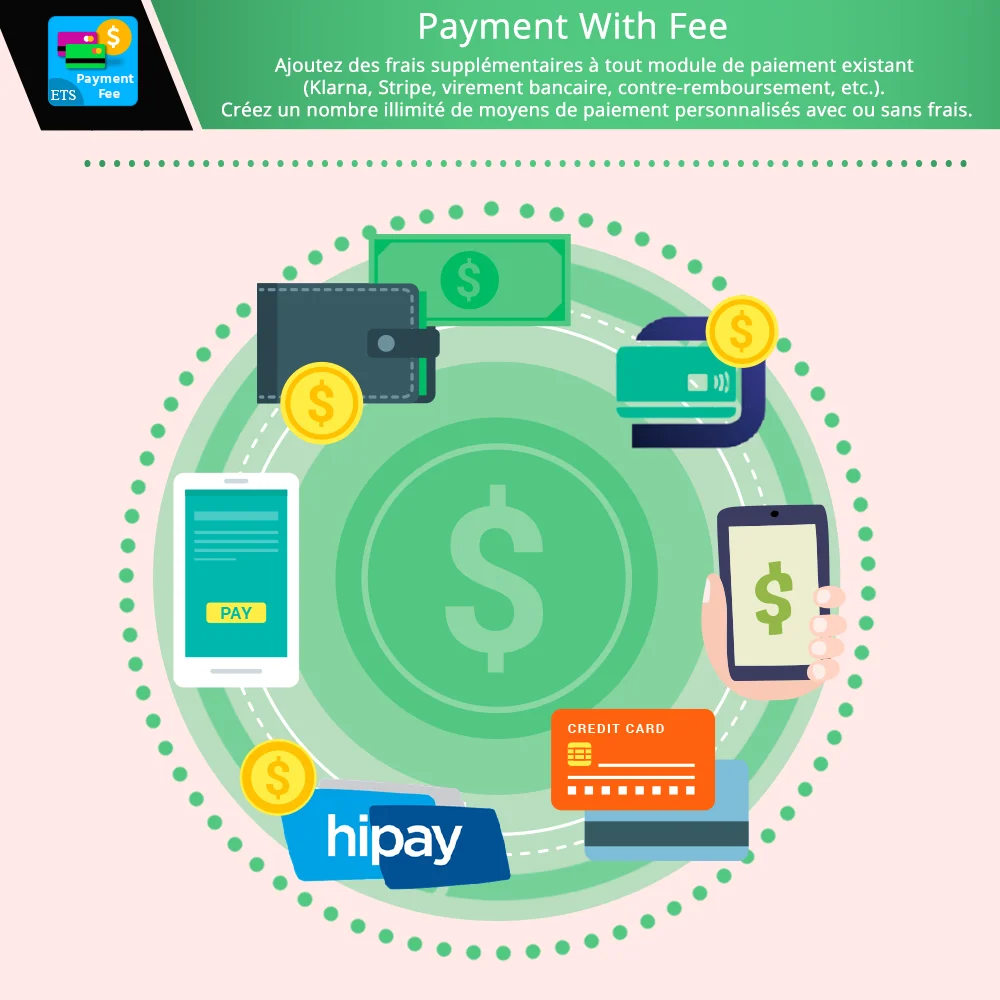 Présentation du module de paiement PrestaShop Présentation du module de paiement PrestaShop