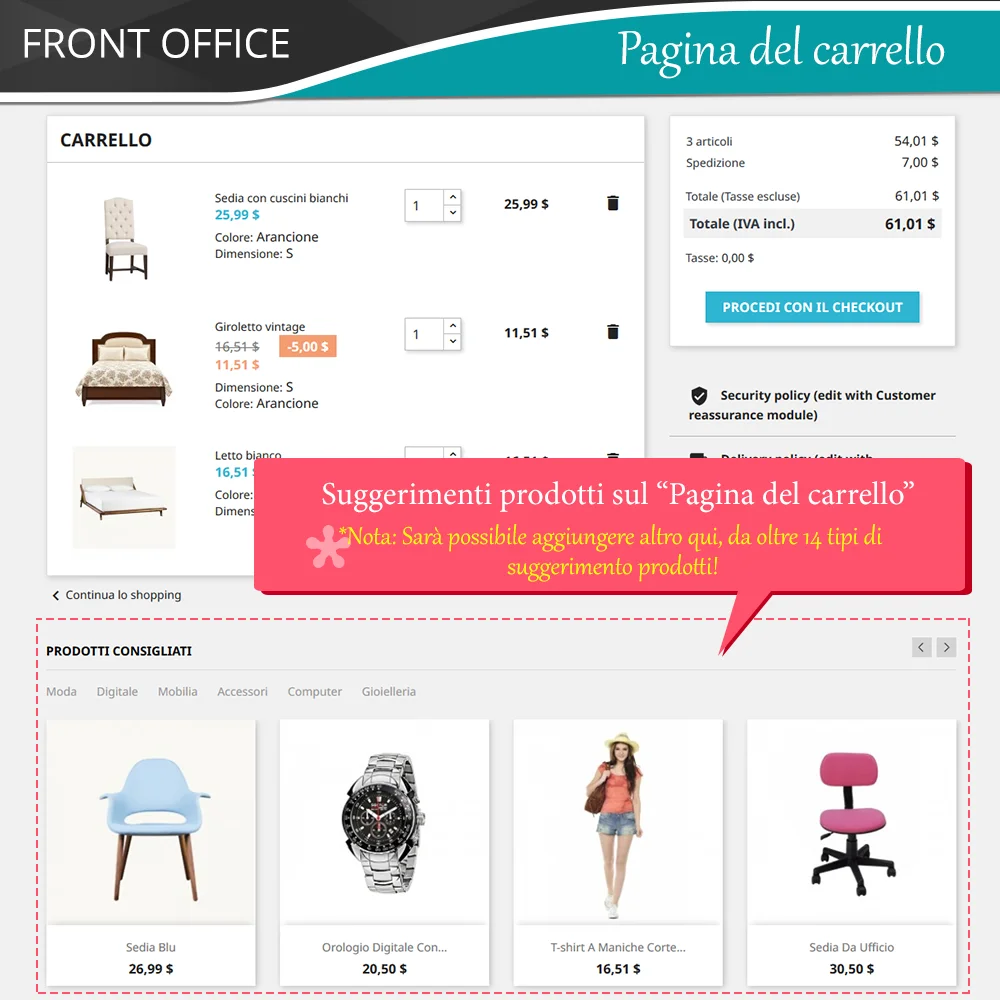 Presenta il modulo di cross-selling di PrestaShop