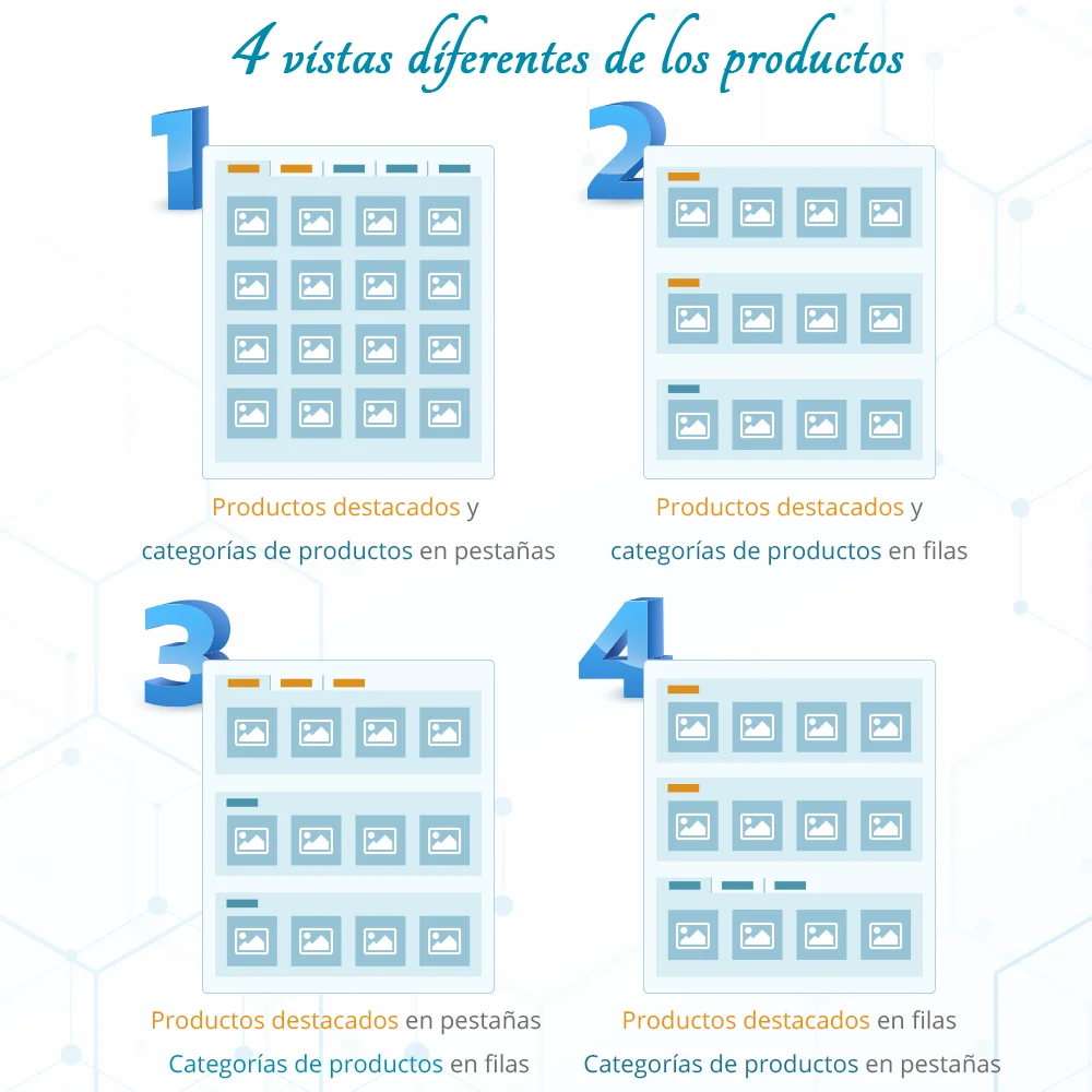 El módulo PrestaShop para productos de la página de inicio admite 4 tipos de diseños de productos El módulo PrestaShop para productos de la página de inicio admite 4 tipos de diseños de productos