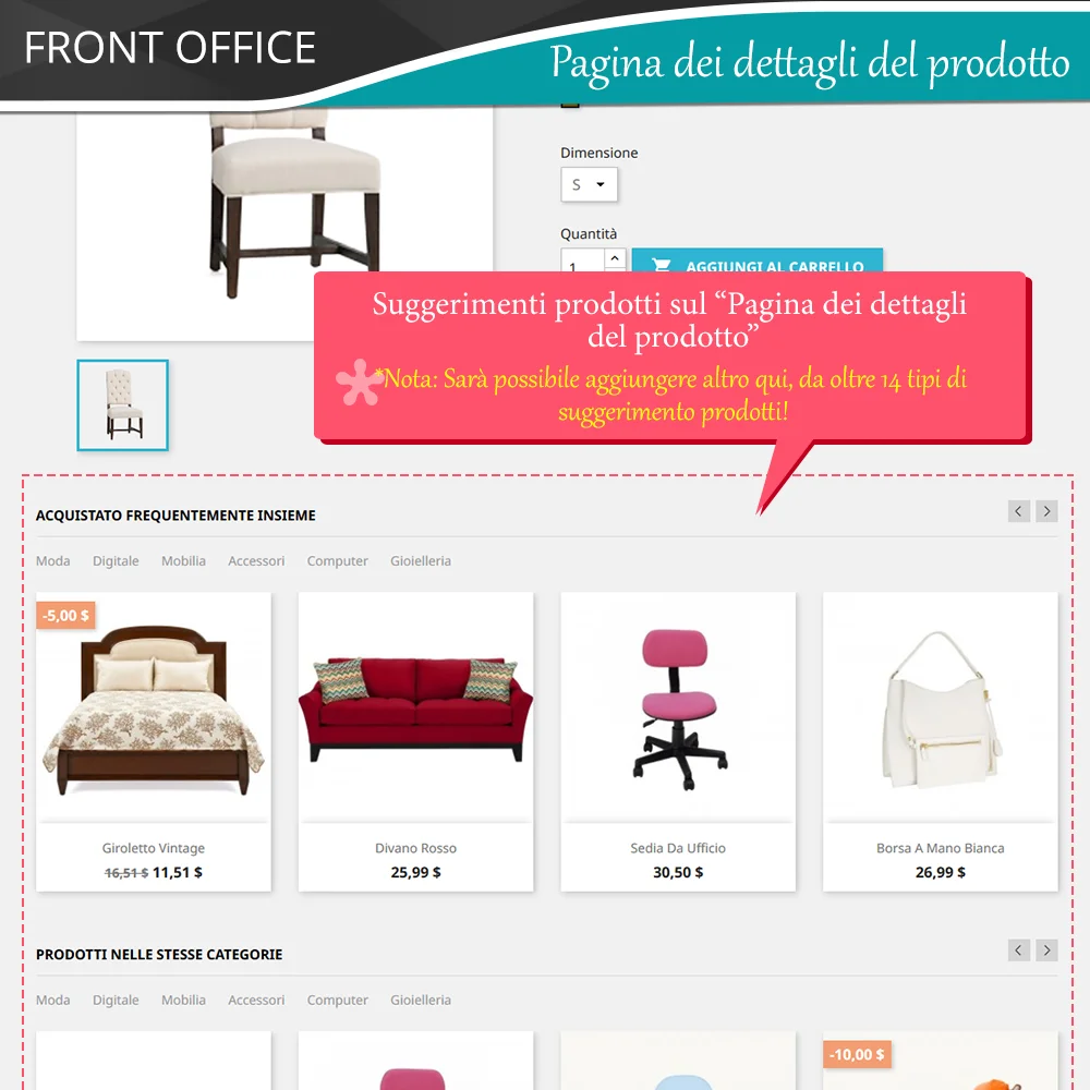Presenta il modulo di cross-selling di PrestaShop