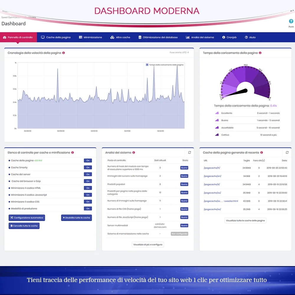 Presentazione del modulo di cache delle pagine di PrestaShop