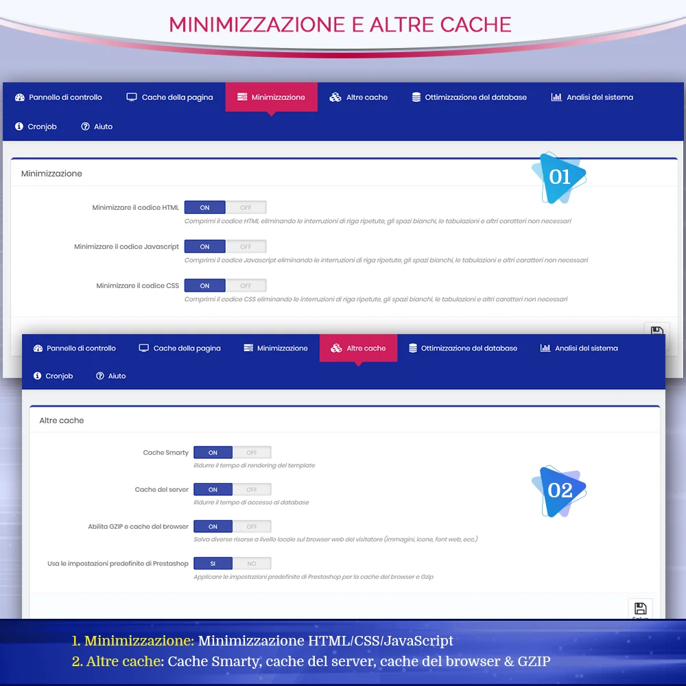 Presentazione del modulo di cache delle pagine di PrestaShop