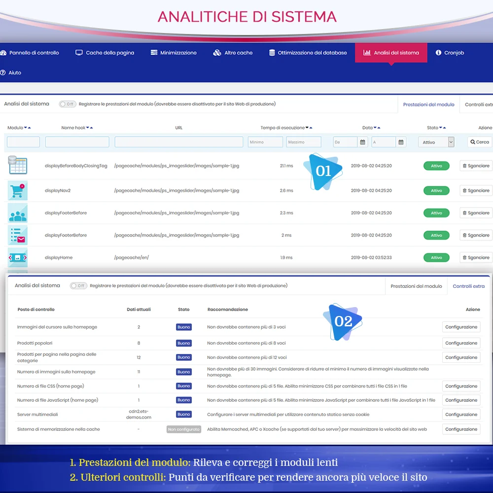 Presentazione del modulo di cache delle pagine di PrestaShop