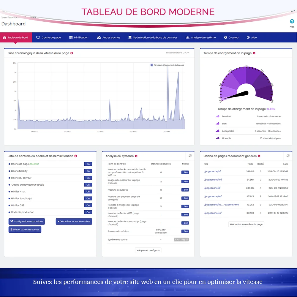 Présentation du module de cache de pages PrestaShop