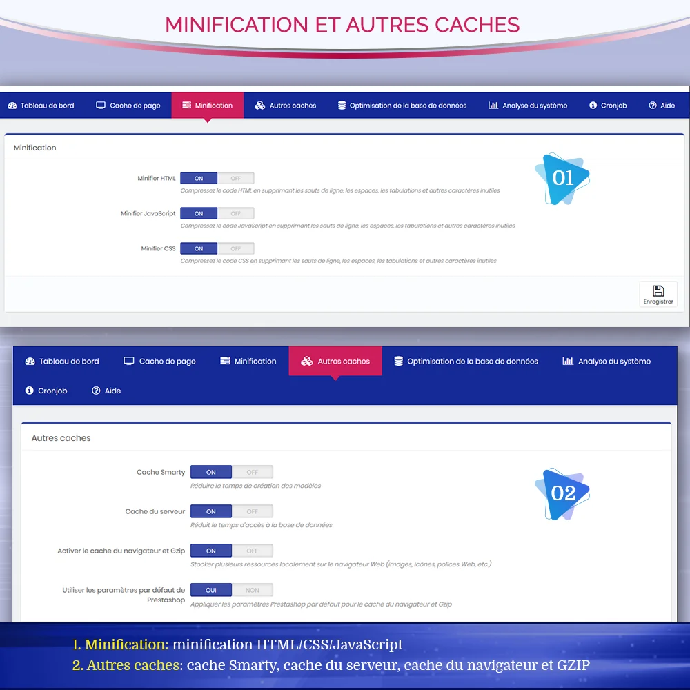 Présentation du module de cache de pages PrestaShop