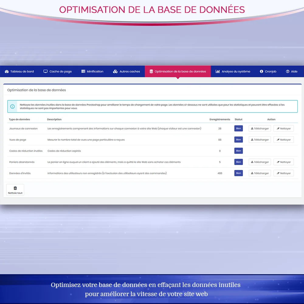 Présentation du module de cache de pages PrestaShop