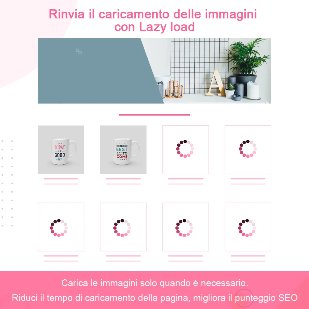 Ritardare il caricamento delle immagini con Lazy Load